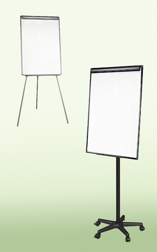 Flppitaulu valkotaulu pyrill